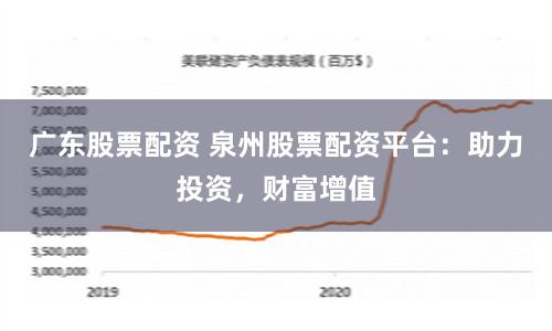 廣東股票配資 泉州股票配資平臺(tái)：助力投資，財(cái)富增值