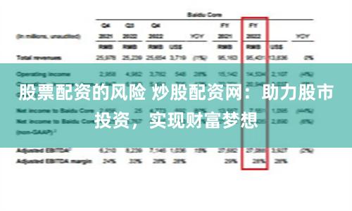 股票配資的風險 炒股配資網：助力股市投資，實現財富夢想