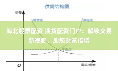 海北股票配資 期貨配資門戶：解鎖交易新視野，助您財富倍增